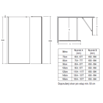 Synergy Wetroom sprchový kút, pevná stena 120 cm, L6225EO