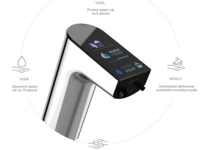 IDEAL STANDARD Intellimix ®